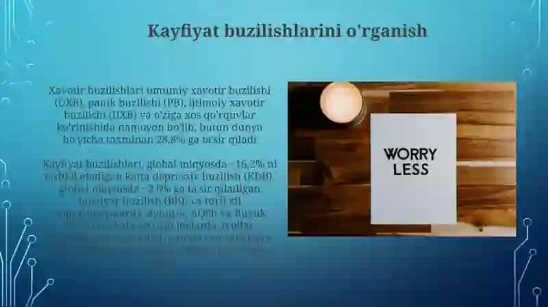 Affektlar, extiros va kayfiyat 4