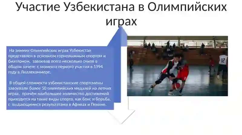 Тяжёлая атлетика в Узбекистане 4