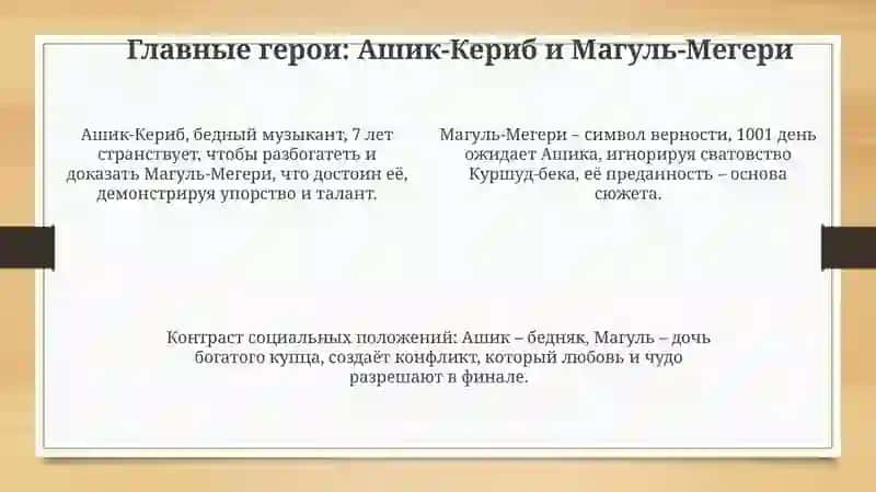 М.Ю.Лерметов "ашик кариб" 4