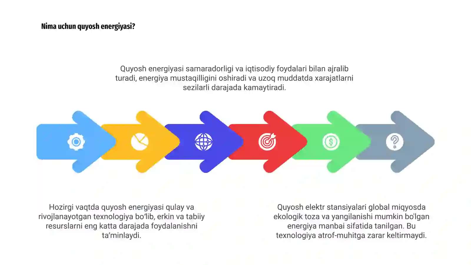 Quyosh elektr stansiyasi 4