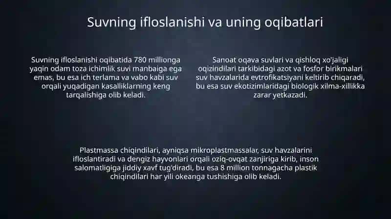 Suv tanqisligi: Global muammo 4
