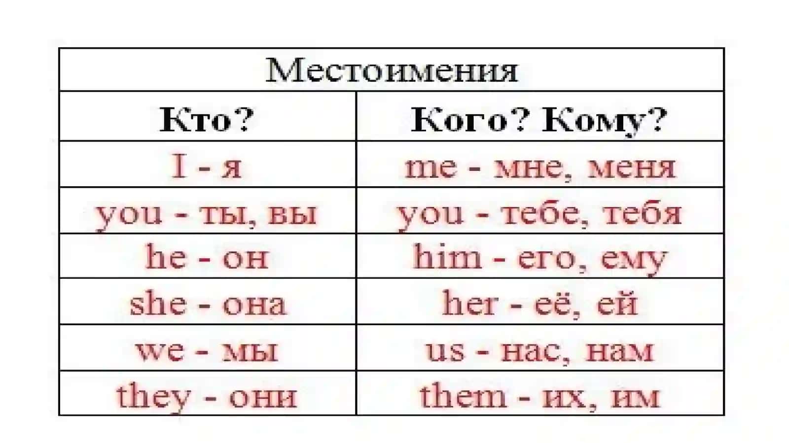 General English 4