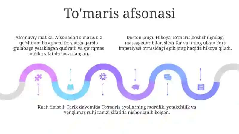 To'Maris Va Shiroq Haqidagi Afsonalar 4