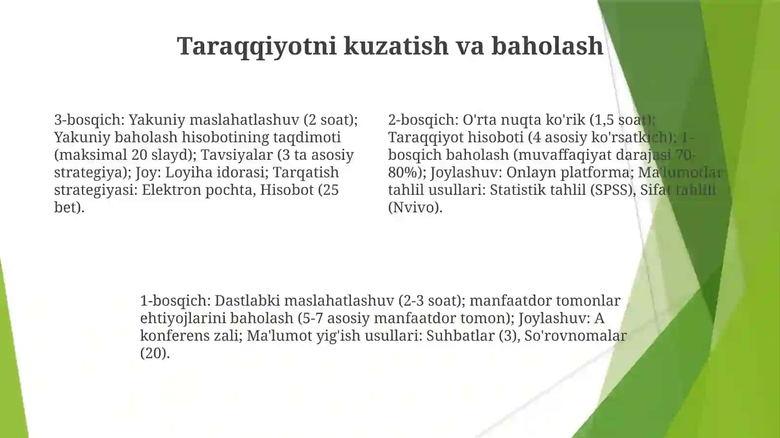 Konsultatsiya bosqichlari 4