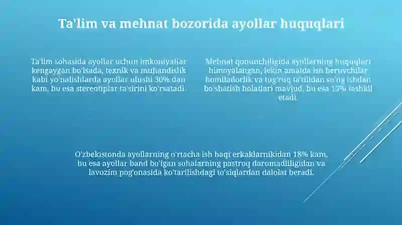 O'zbekistonda gender tengligi va ayollar huquqlari 4