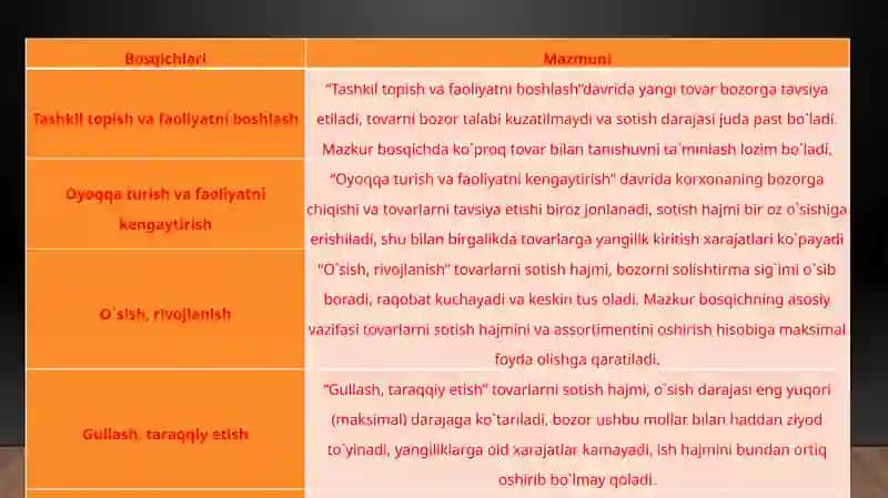 BANKROTLIK TO'GRISIDAGI ISHLARNI YURITISH 4