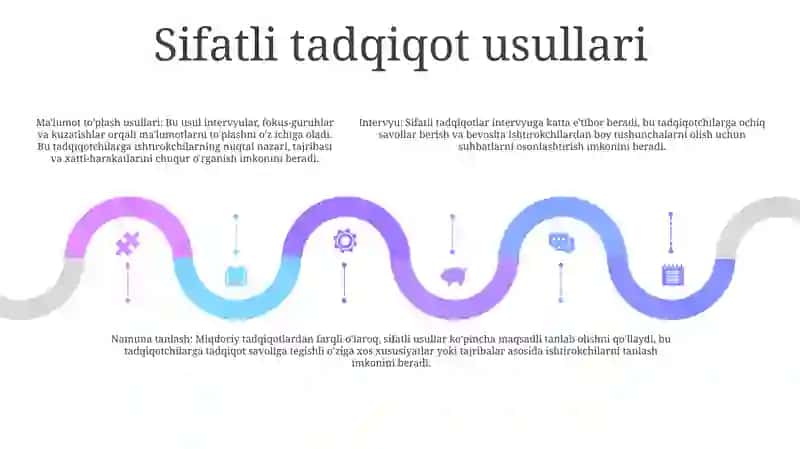 Ijtimoiy Pedagogik Tadqiqot Metodlari 4