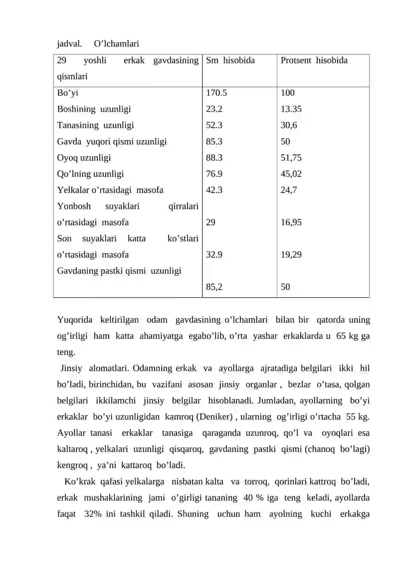 Odam tanasining shakllari, o’lchovlari, yoshga va jinsga oid xususiyatlari 4