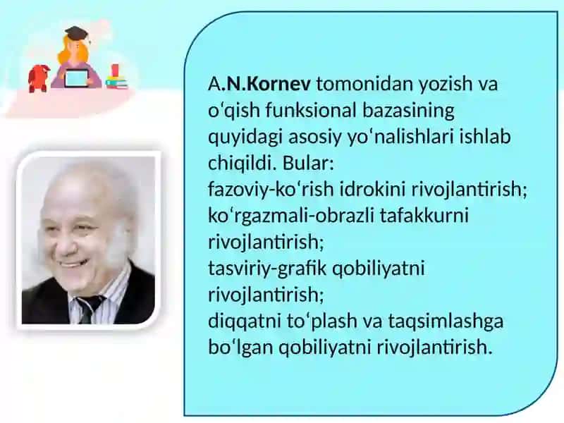 O'qish va yozuvda kamchiligi bo'lgan bolalarni tekshirish 4