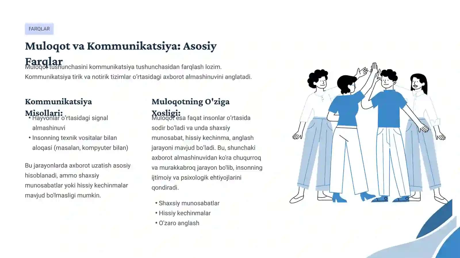 MULOQOT: Inson Hayotining Asosi 4
