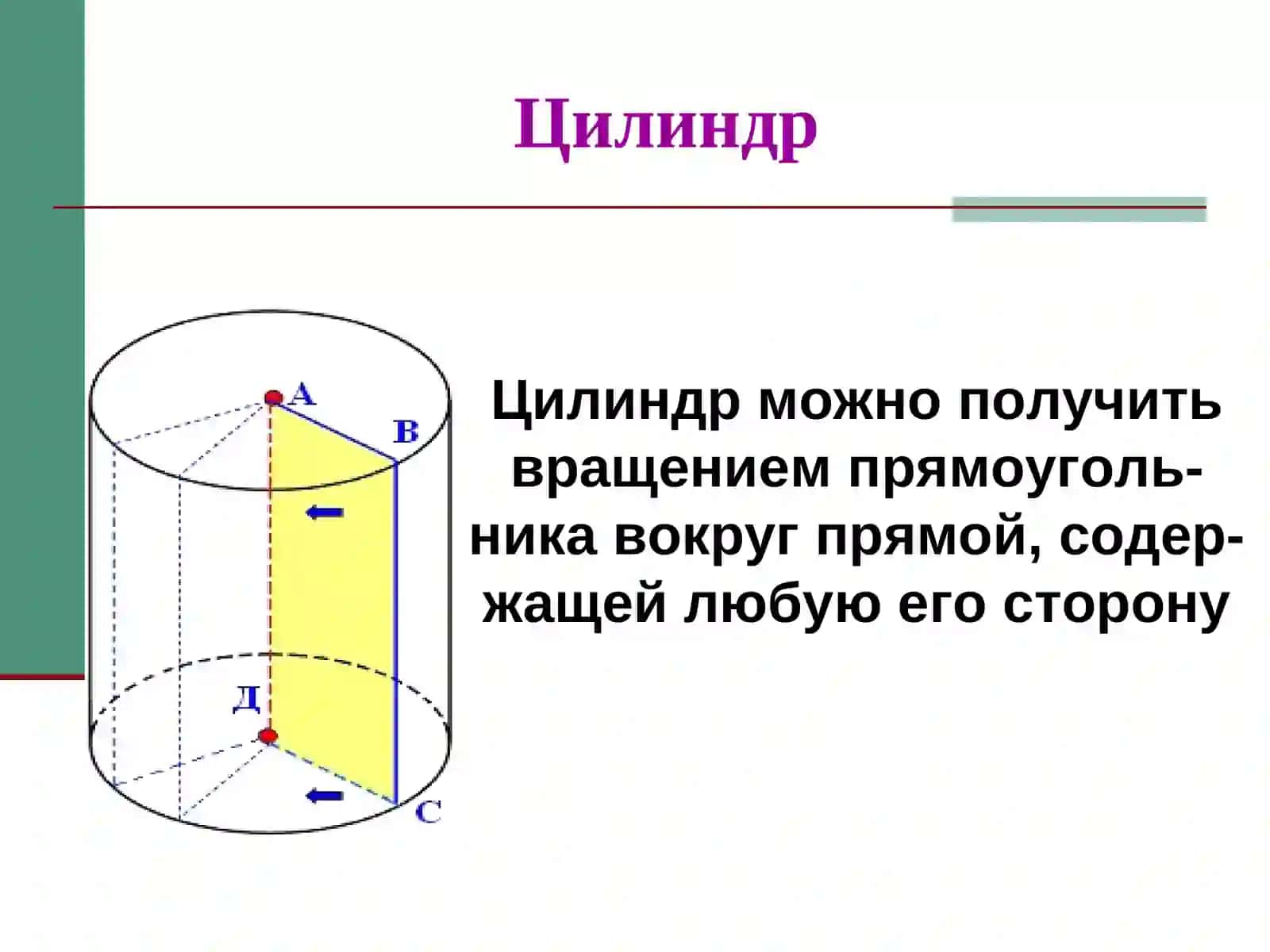 Цилиндр 4