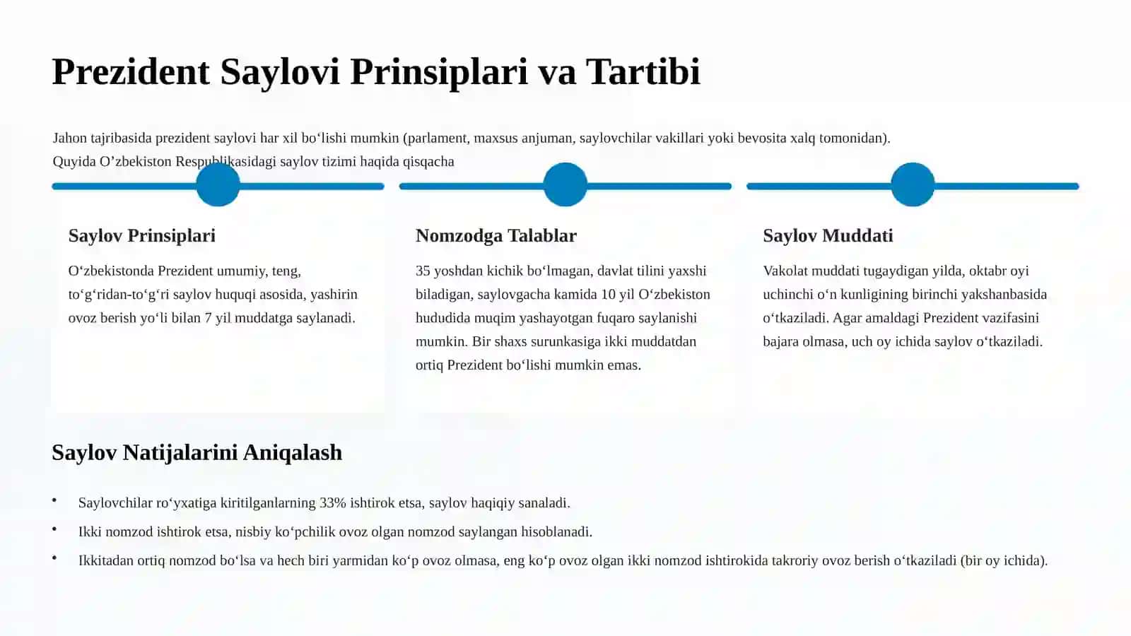 O‘zbekiston Respublikasi
Prezidenti 4