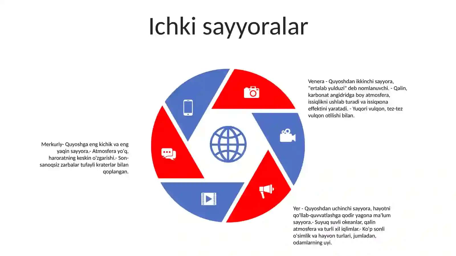 Quyosh Sistemasi 4