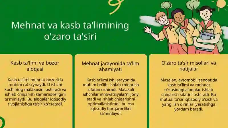 Mehnat va kasb ta'limining uzviy bog'liqligi 4