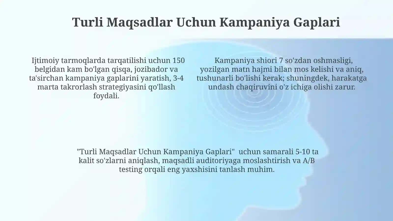 Kampaniya Gaplarining Samaradorligi 4