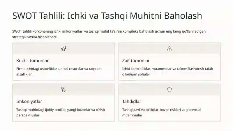 Iqtisodiy Tahlil 4