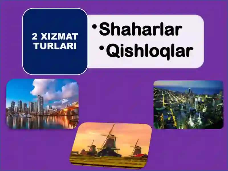Xizmat ko’rsatish sohasini hududiy tashkil etish 4