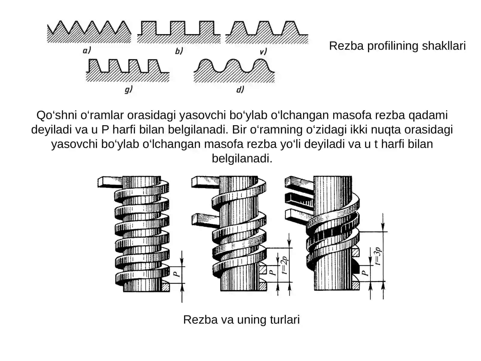 Rezbalar. Rezbalarning tasvirlanishi va belgilanishi. Rezbaning asosiy parametrlari 4