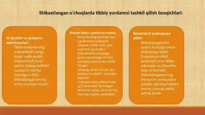 Shikastlangan o‘choqlarda tibbiy yordamni tashkil qilish 4