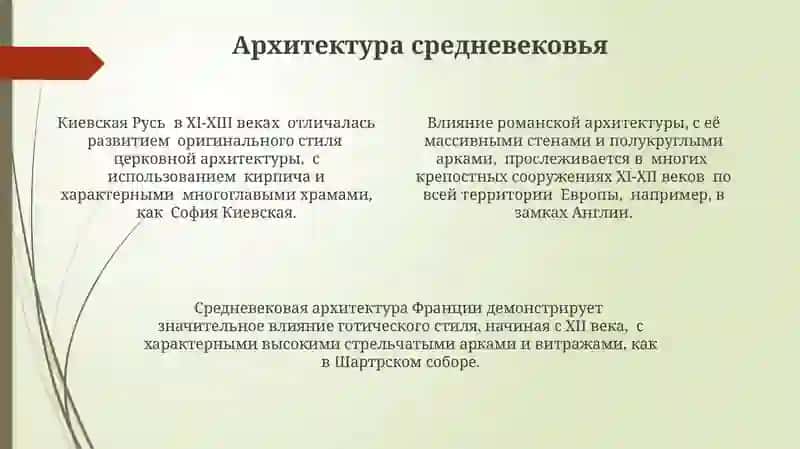 Летописание. Архитектура. Искусство. Литература 4