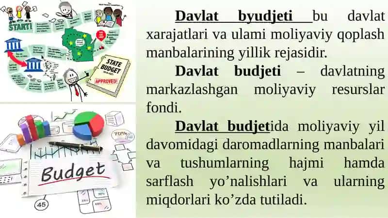 Davlat byudjeti, soliqlar va davlatning qarzi 4