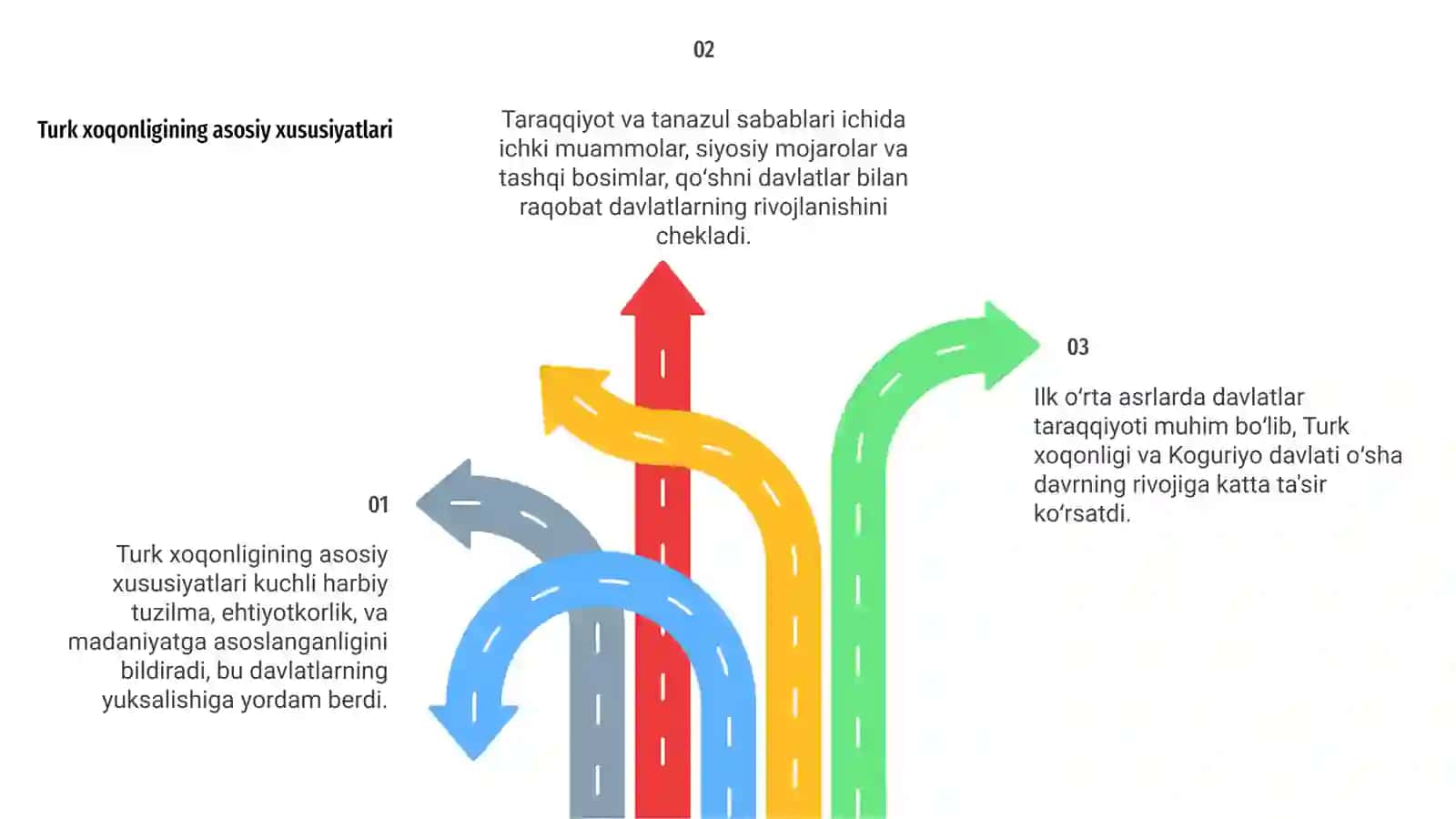 Ilk oʻrta asrlarda davlatlar taraqqiyoti va tanazuli sabablari: Turk xoqonligi va Koguriyo davlati 4