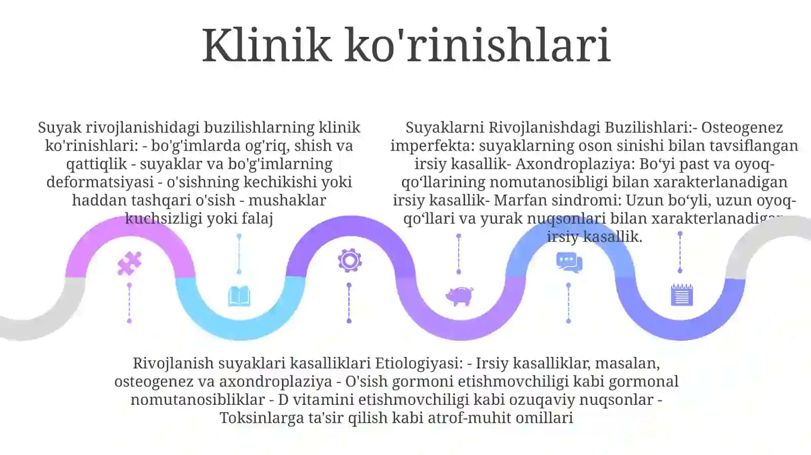 Suyaklarni Rivojlanishdagi Buzilishlari 4