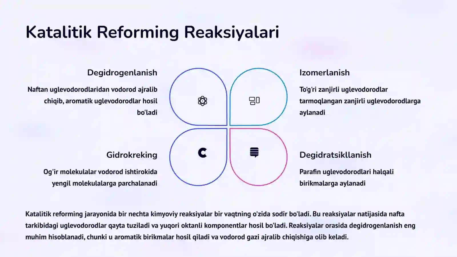 Katalitik Reforming Jarayoni va Rivojlanish Tarixi 4