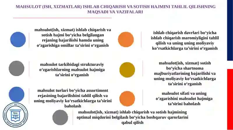 IQTISODIYTAHLIL FANI 4
