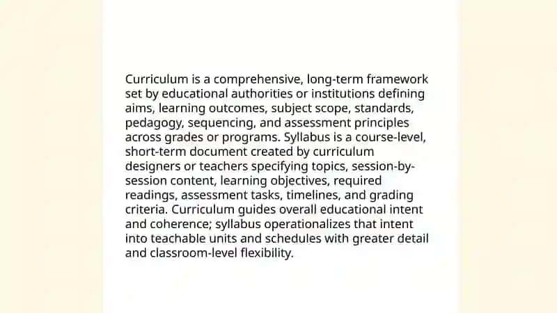 The difference between curriculum and syllabus creation 4