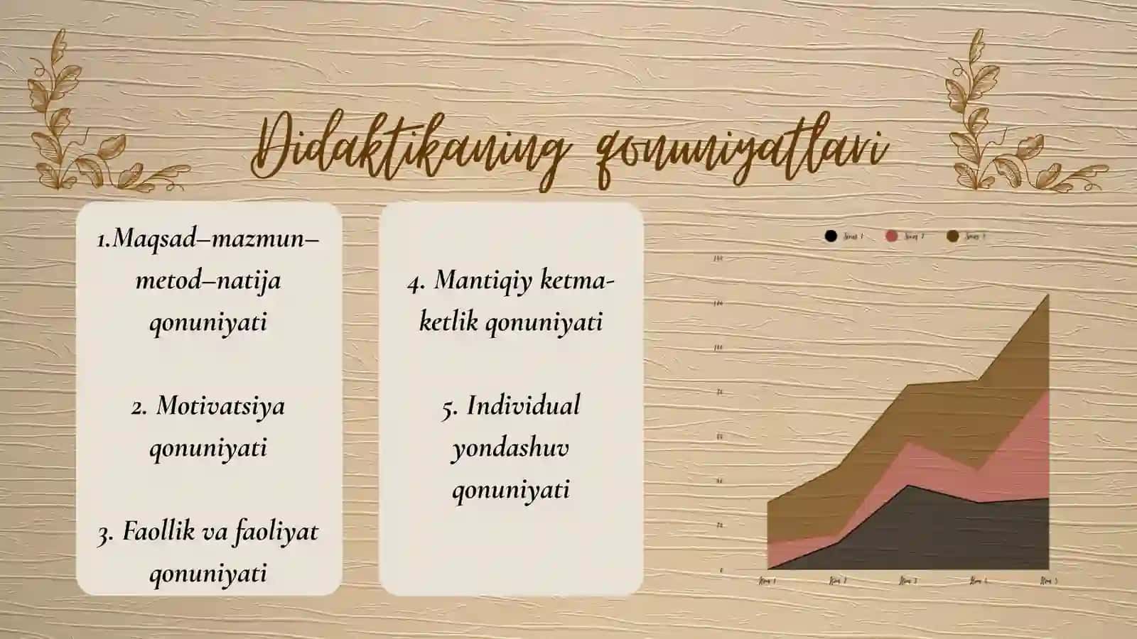 Didaktika taʼlim nazariyasining mohiyati 4