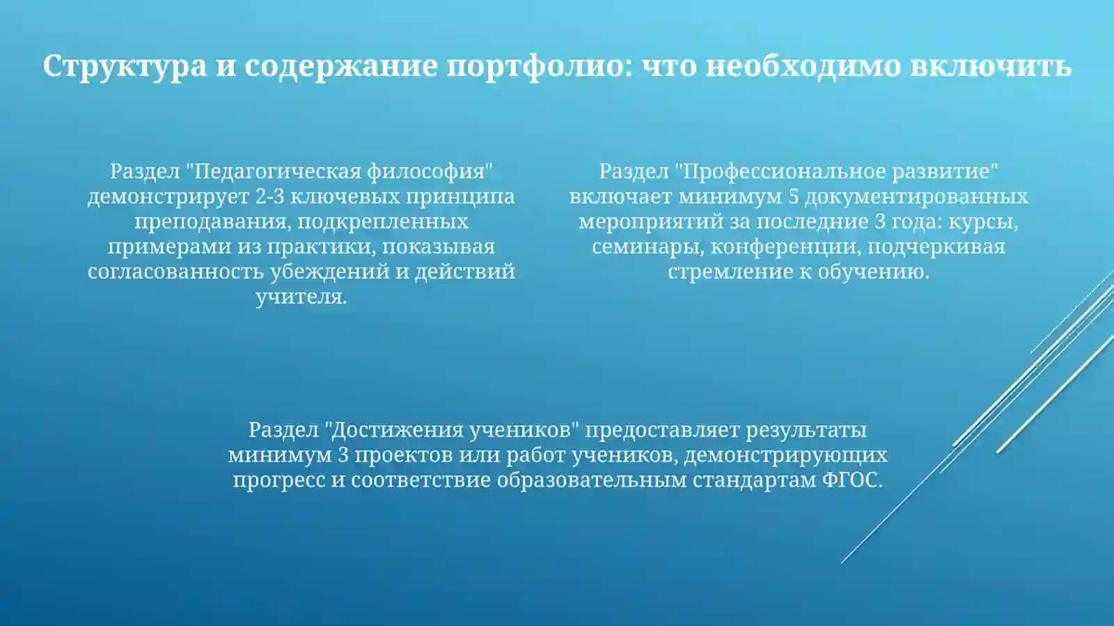 Методыисредствасозданияпортфолиоучителя 4