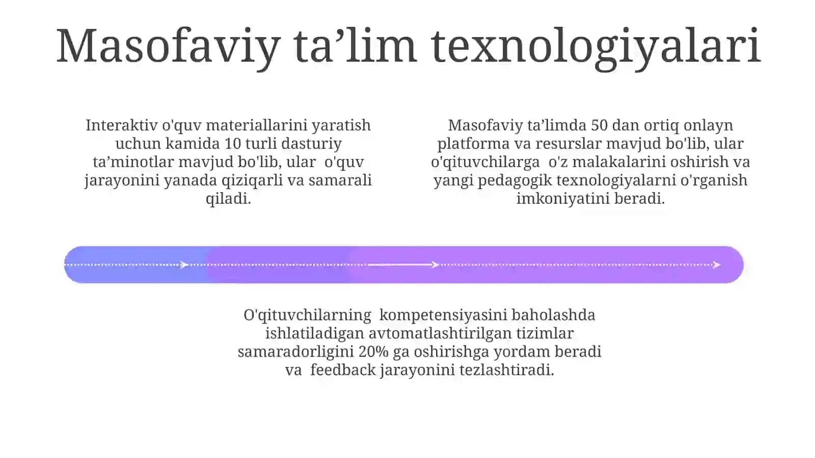 O'qituvchilarning Malakasini Oshirishga Qaratilgan Dasturlar 4