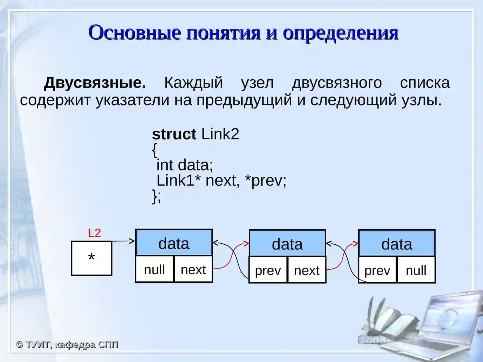 Линейные связные списки 4