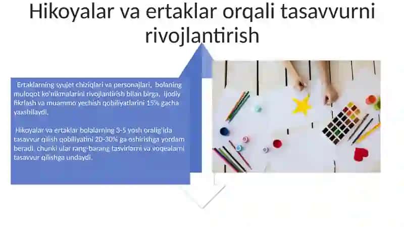 Maktabgacha yoshdagi bolalarni tasviriy qobiliyatlarini, ijodkorligini rivojlantirish 4