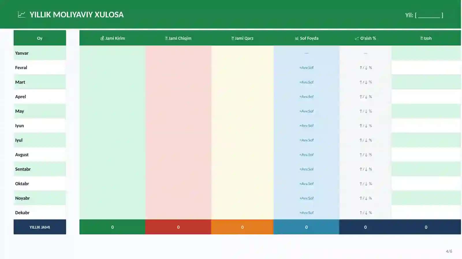 Kichik Biznes: Moliyaviy Nazorat Jadvali (PPTX) 4