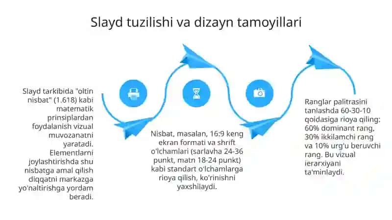 Presentation editorlari 4