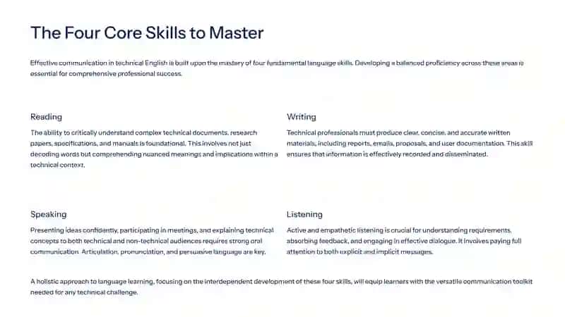 Improving Learners’ Communication Skills in Technical English 4