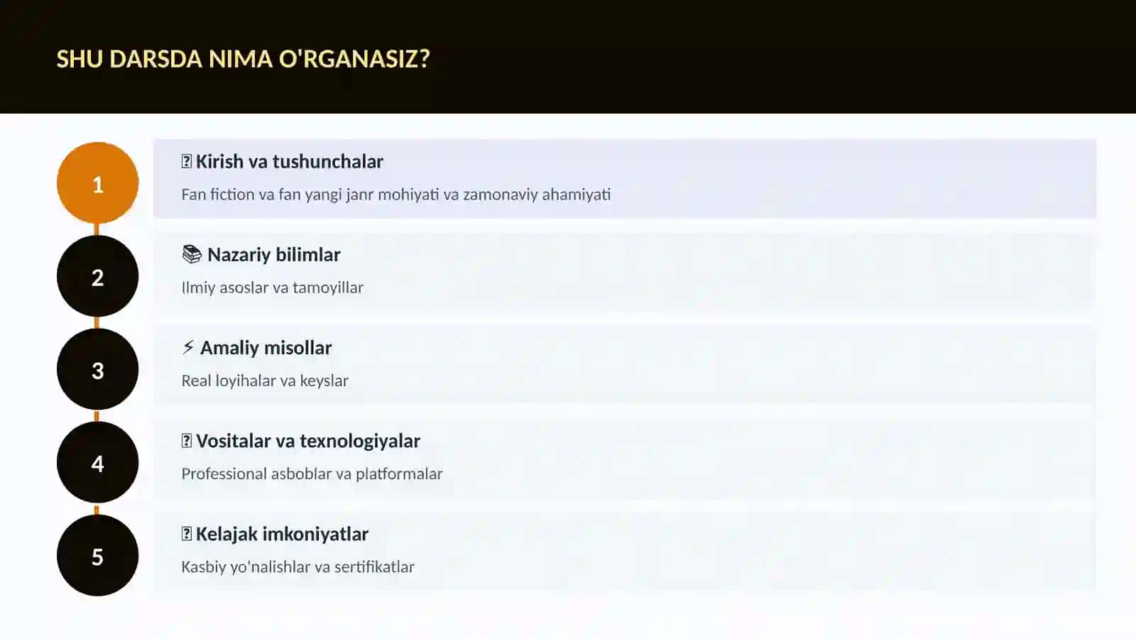ADABIYOT VA YOZUV Fan fiction va fan yangi janr 4