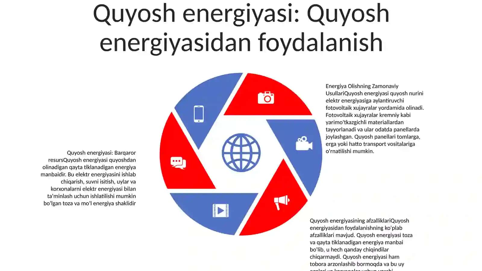 Energiya Olishning Zamonaviy Usullari 4