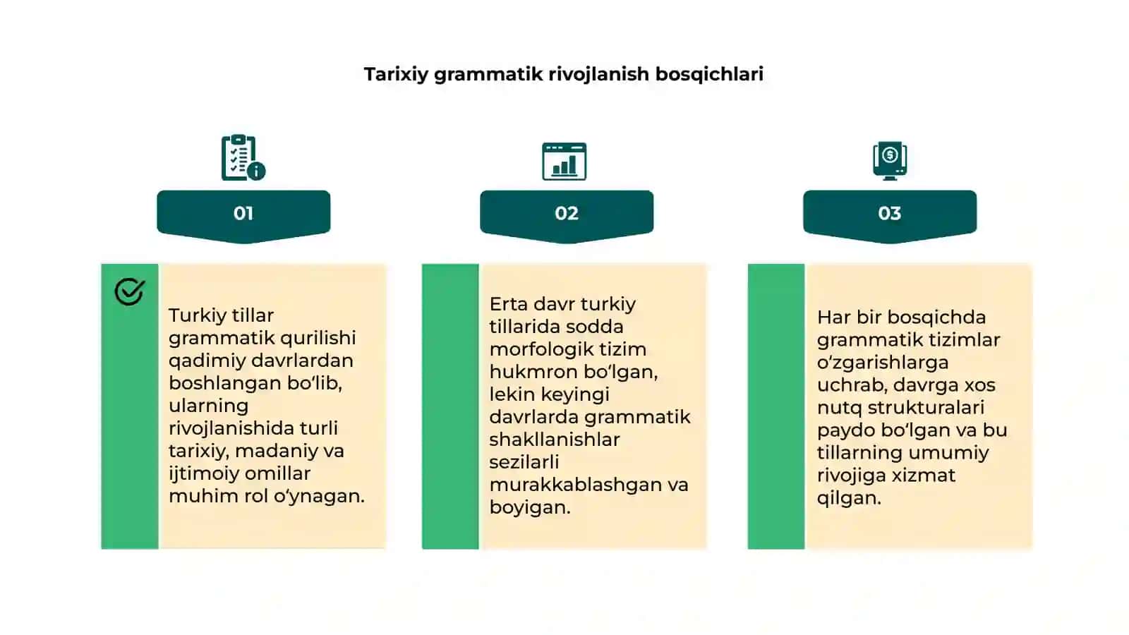 Turkiy tillar grammatik qurilishinng tarixiy-tipologik xususiyatlari 4