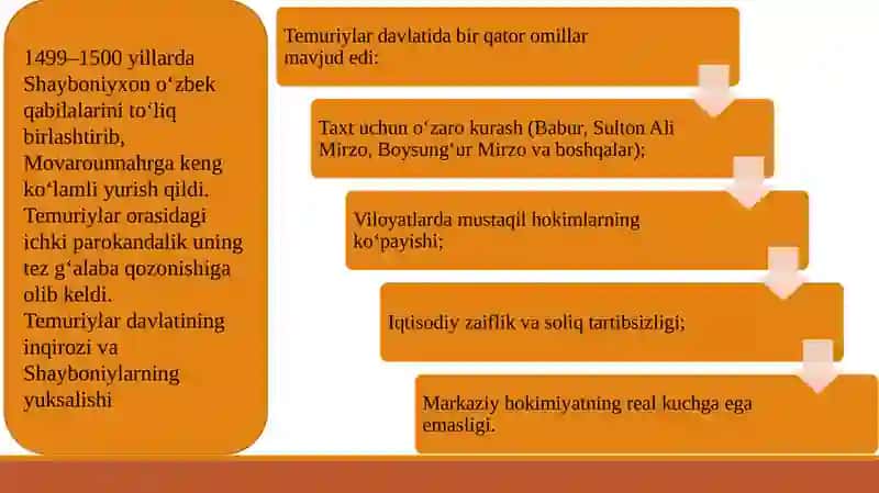 Shayboniylar davrida Buxoro xonligi tarixshunosligi 4
