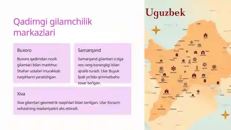 O'zbekiston davlat amaliy sanat va hunarmandchilik muzeyi gilamchiligi 4