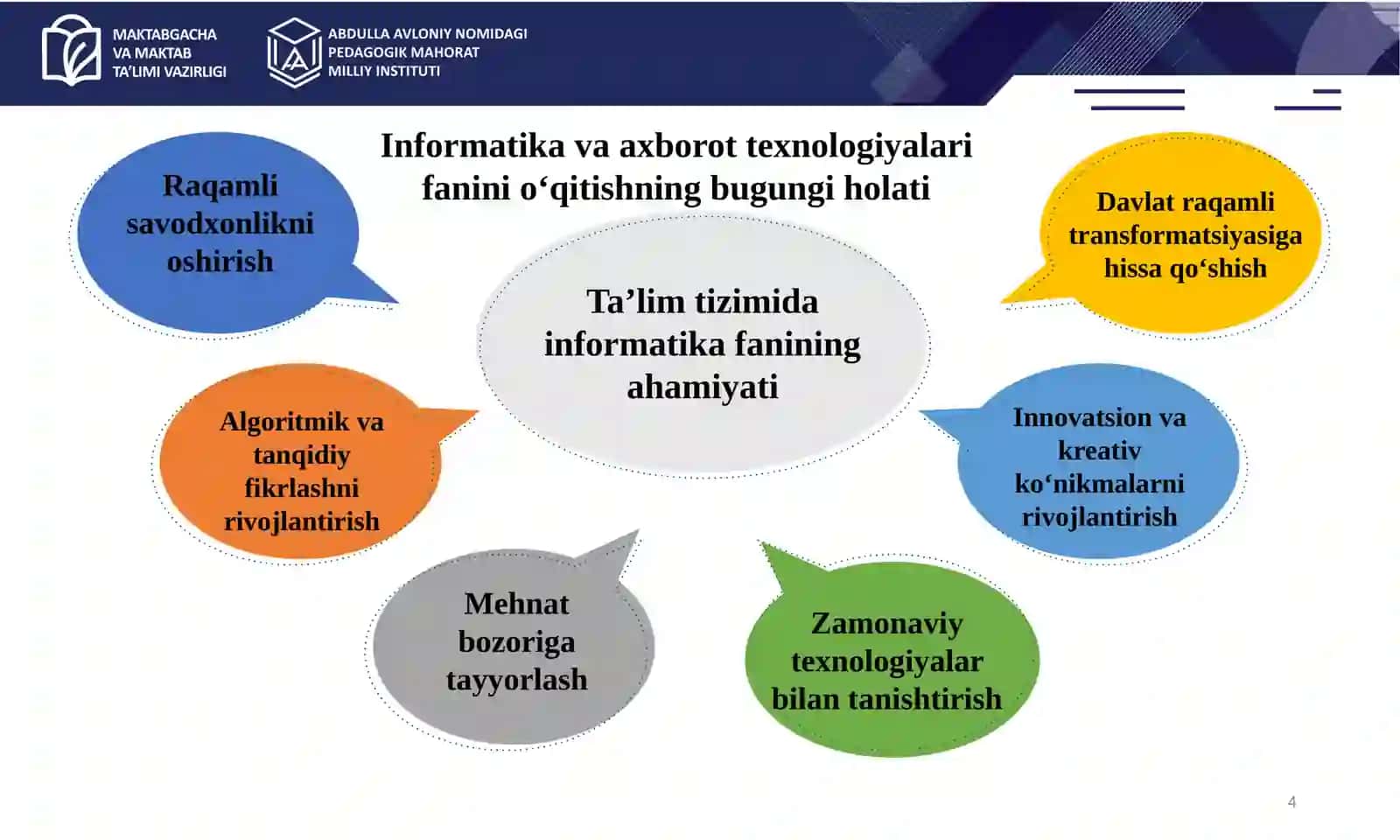 Fannio‘qitishning nazariy va amaliy asoslari 4
