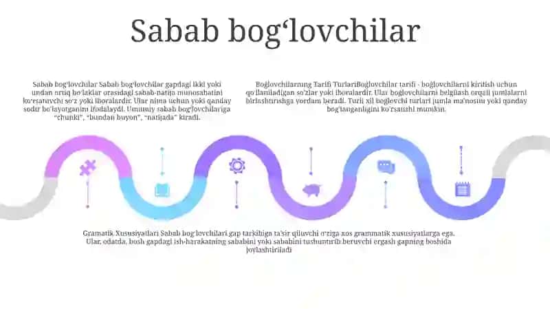 Boģlovchilarning Tarifi Turlari Va Gramatik Xususiyatlari 4