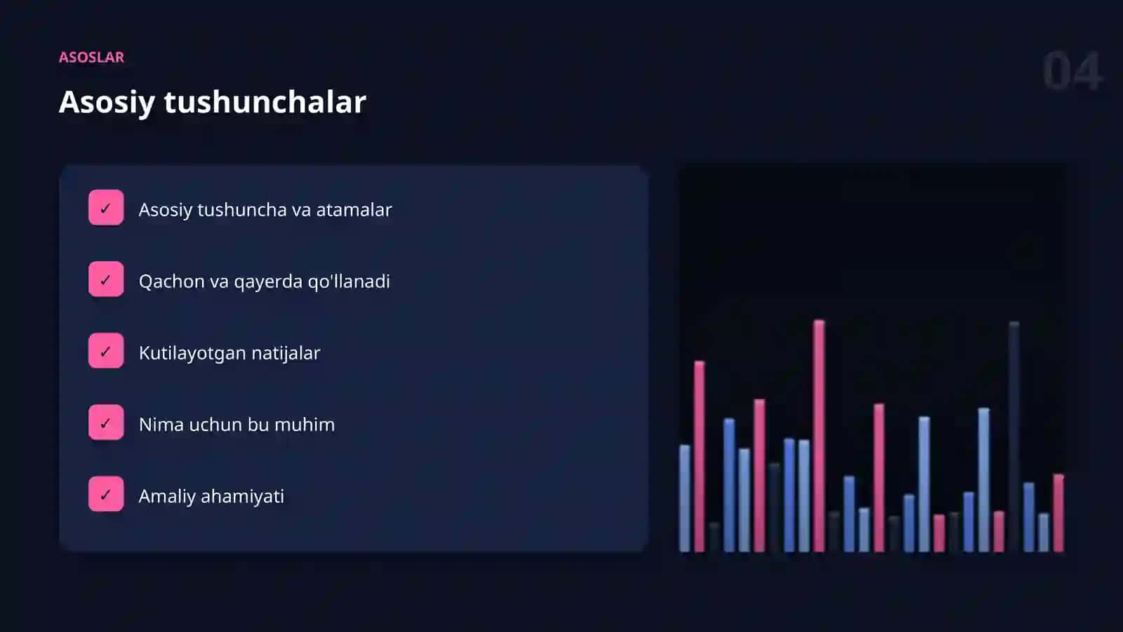 AI KASBLARI VA KO'NIKMALAR 4