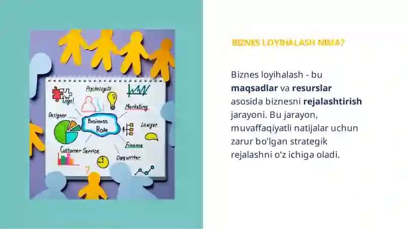 Biznesloyihalash va biznes rejalar 4