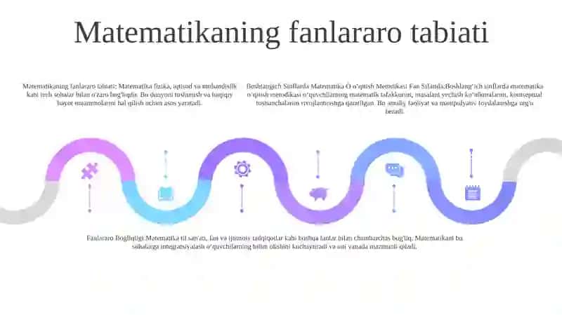 Boshlanģich Sinflarda Matematika Òqitish Metodikasi 4