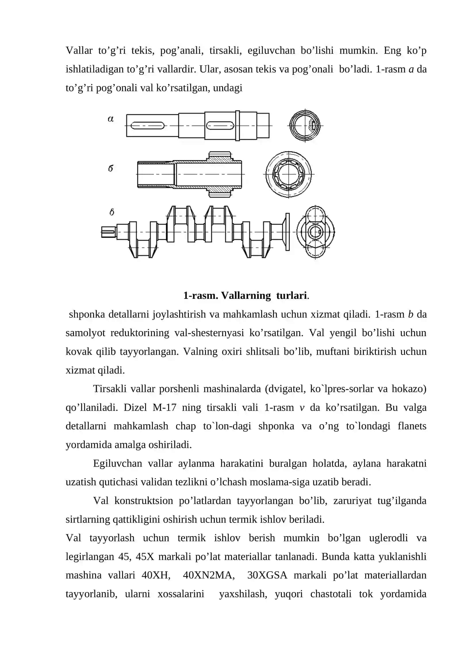 Taqsimlovchi val uchun material tanlash va unga termik ishlov berish texnologiyasi 4
