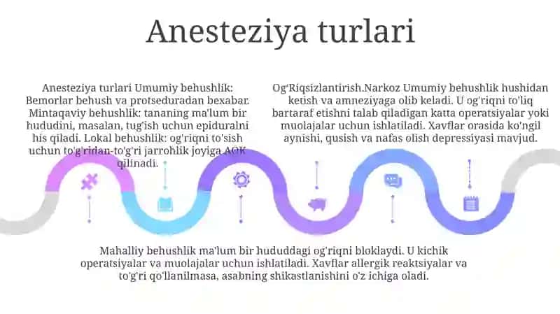 Og‘Riqsizlantirish.Narkoz. Mahalliy Anesteziya 4